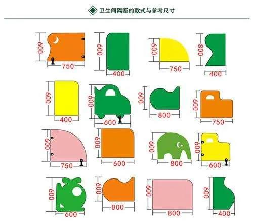 卫生间隔断门多宽好